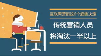 傳統營銷人員面臨淘汰，互聯網營銷成未來趨勢