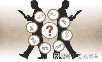 合眾誠品淺談 互聯網營銷推廣中的精準引流渠道與銷售轉化之道